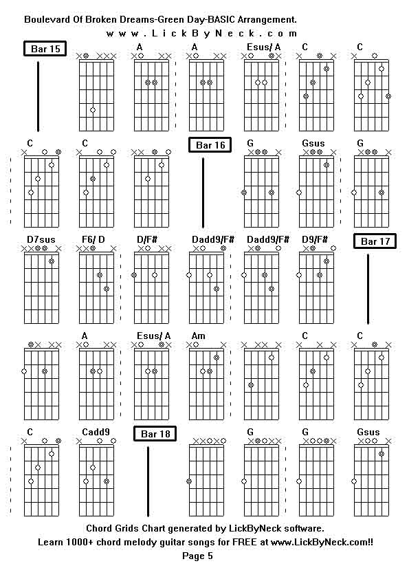 Chord Grids Chart of chord melody fingerstyle guitar song-Boulevard Of Broken Dreams-Green Day-BASIC Arrangement,generated by LickByNeck software.